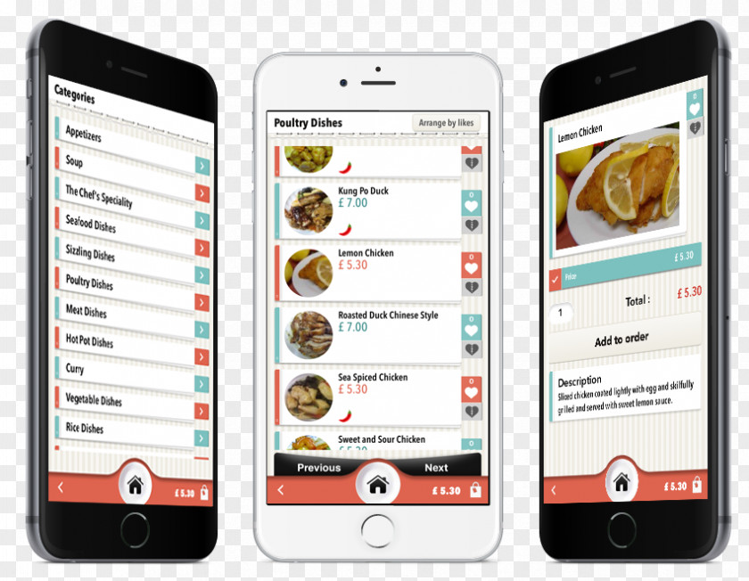 Restaurant Menu App Smartphone Feature Phone Handheld Devices Multimedia Font PNG