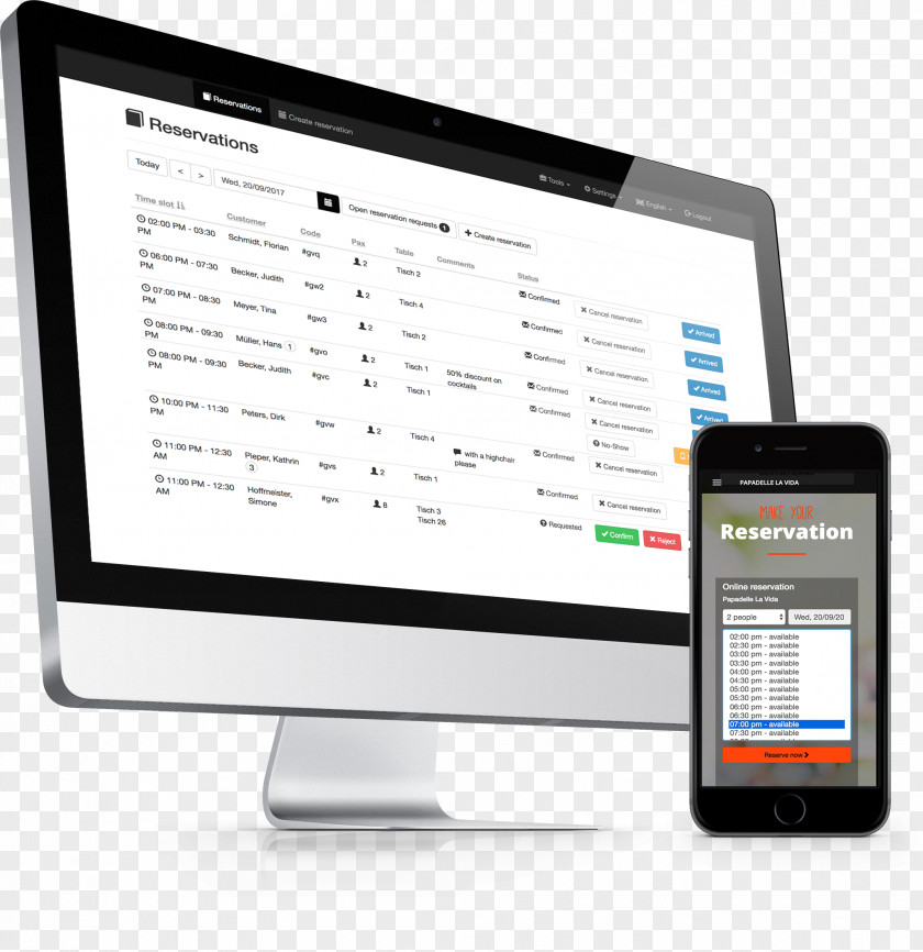 Digital Mockup Dashboard Analytics Business Management Industry PNG