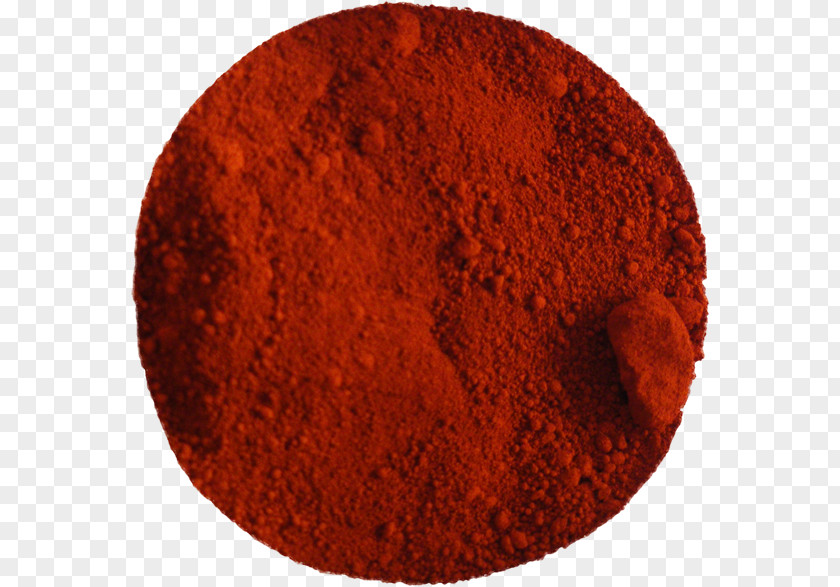 Orange Red Vermilion Vermeil Carmine Color PNG