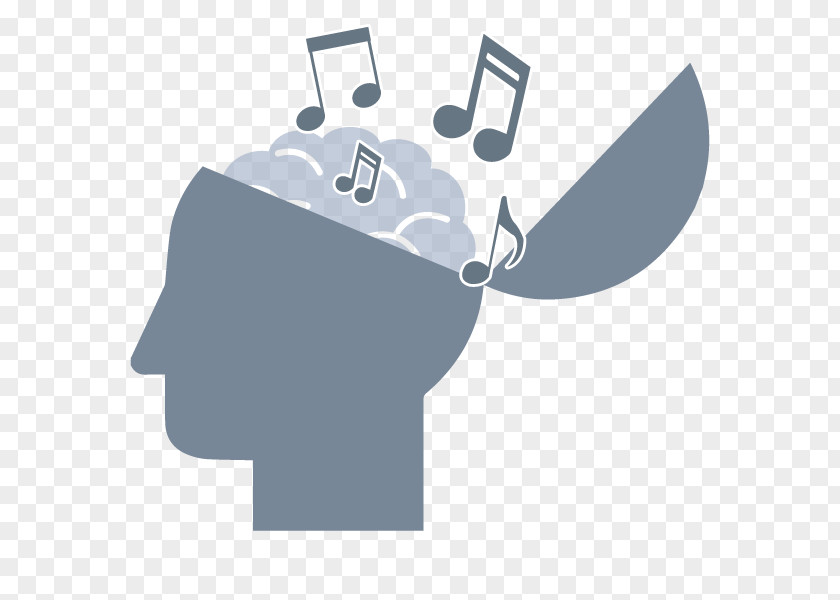 Electronic Brain Memorization Song Memory Logo Understanding PNG