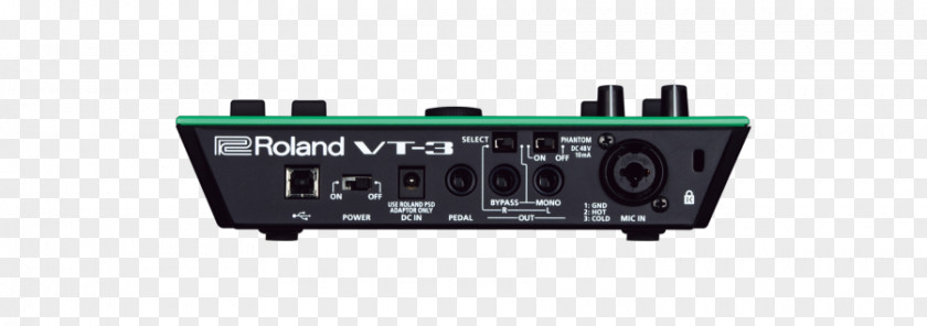 Roland Electronics Sound Synthesizers Human Voice Effects Processors & Pedals PNG