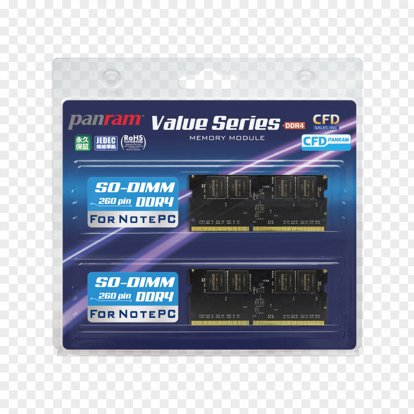 Laptop DDR4 SDRAM SO-DIMM Computer Data Storage PNG