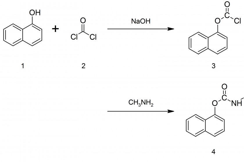 Synthesis Insecticide Carbaryl Chemical Chemistry Compound PNG