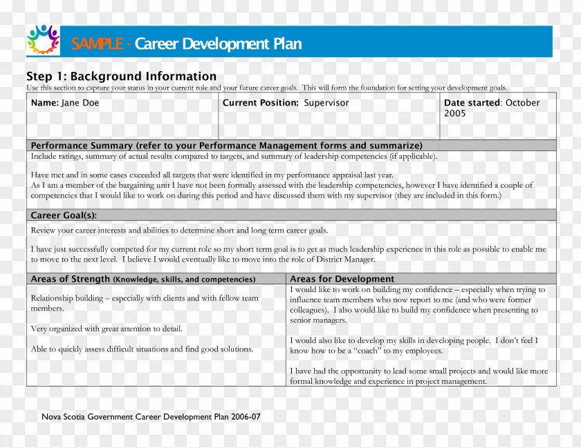 Career Template Planning And Development Personal PNG