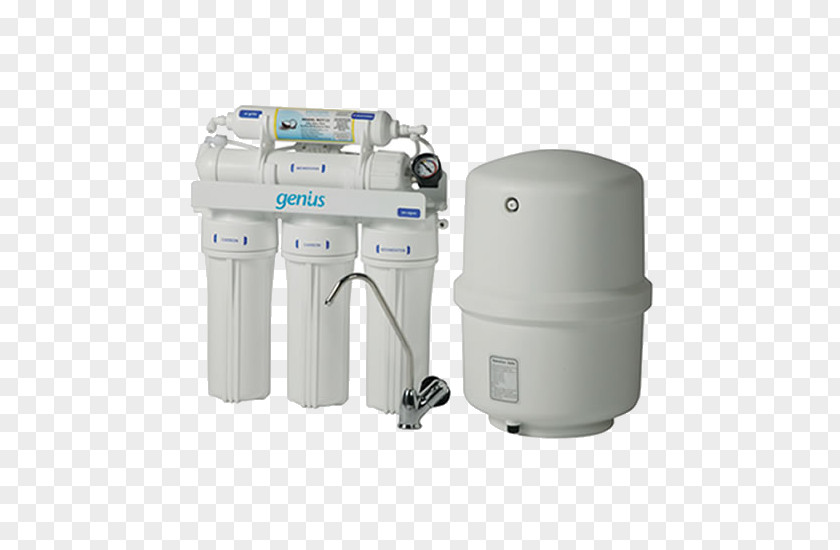 Water Reverse Osmosis Production Gas PNG