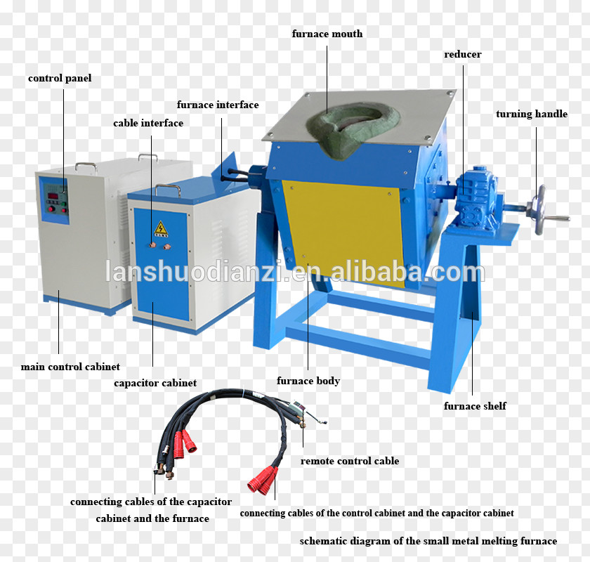 Labor Induction Furnace Heating Steel Scrap PNG