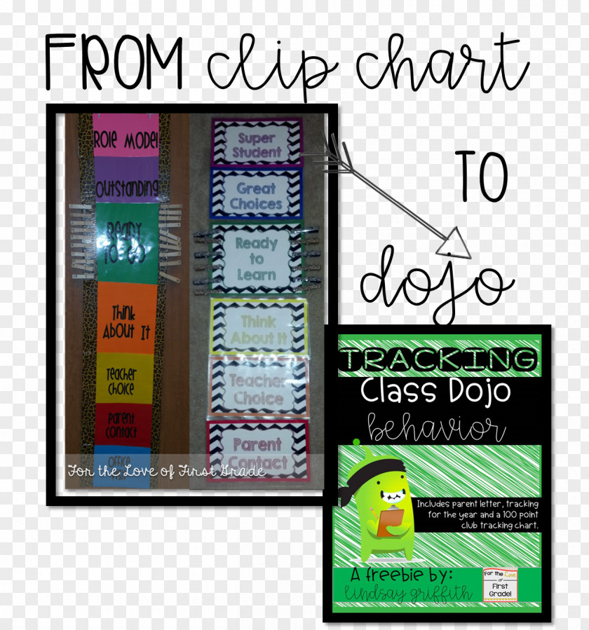 Many Love ClassDojo Classroom Résumé Template Behavior PNG