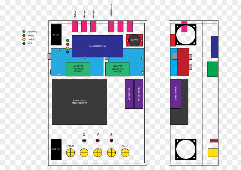 Technology Graphic Design Diagram Brand PNG