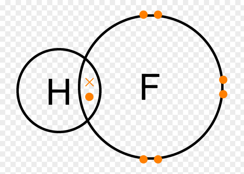 Hydrogen Fluoride Lewis Structure Covalent Bond Chemical PNG