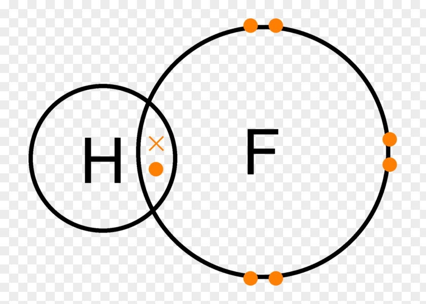 Hydrogen Fluoride Lewis Structure Covalent Bond Chemical PNG Image PNGHERO