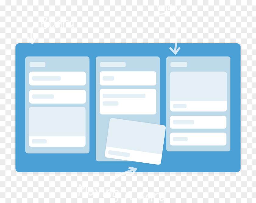 Android Trello Design Home User Interface PNG