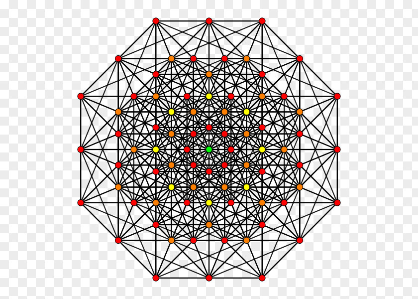 T4 2 21 Polytope Dodecagon Geometry Coxeter–Dynkin Diagram PNG