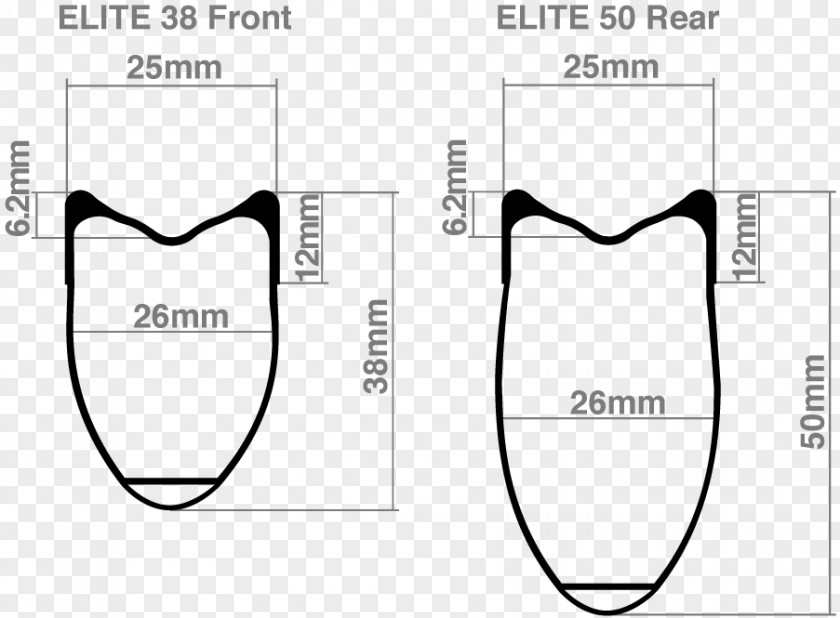 Rim Zipp Tire Bicycle /m/02csf PNG