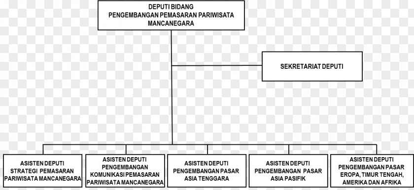 Line Document Angle Pattern PNG