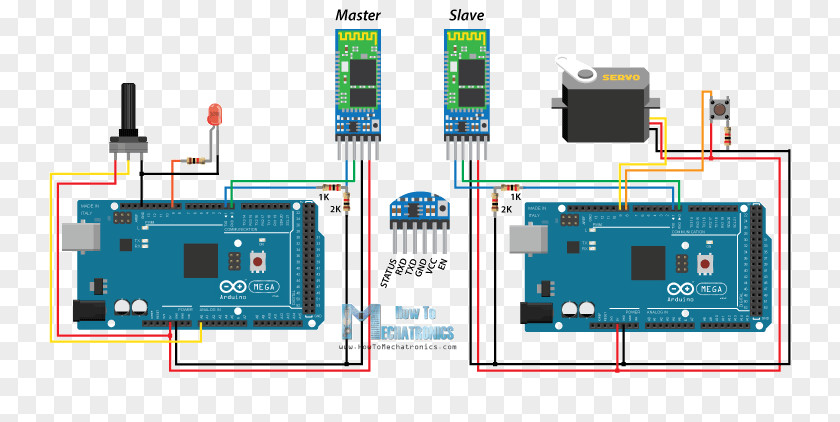 Digital Circuit Board Arduino Electronic Electronics Electrical Network Diagram PNG