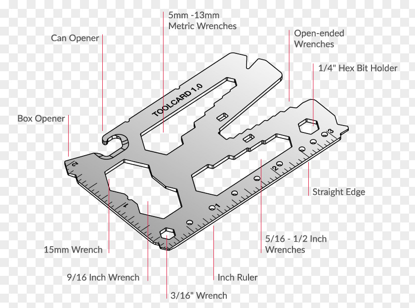 Wallet Multi-function Tools & Knives Money Clip Lever Gear PNG