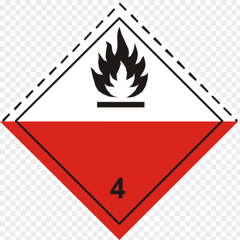 Dangerous Sea Area Combustibility And Flammability Goods Label Placard Material PNG