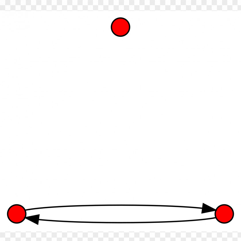 Node Directed Graph Vertex Set Mathematics PNG