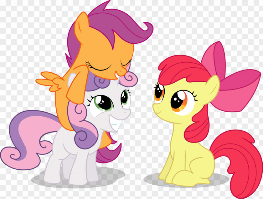 Pony Pinkie Pie Apple Bloom Rainbow Dash Sweetie Belle PNG