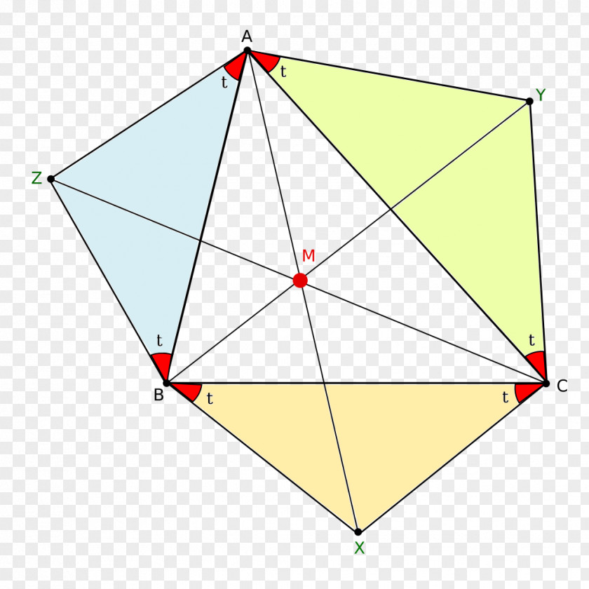 Triangle Point Product Design PNG