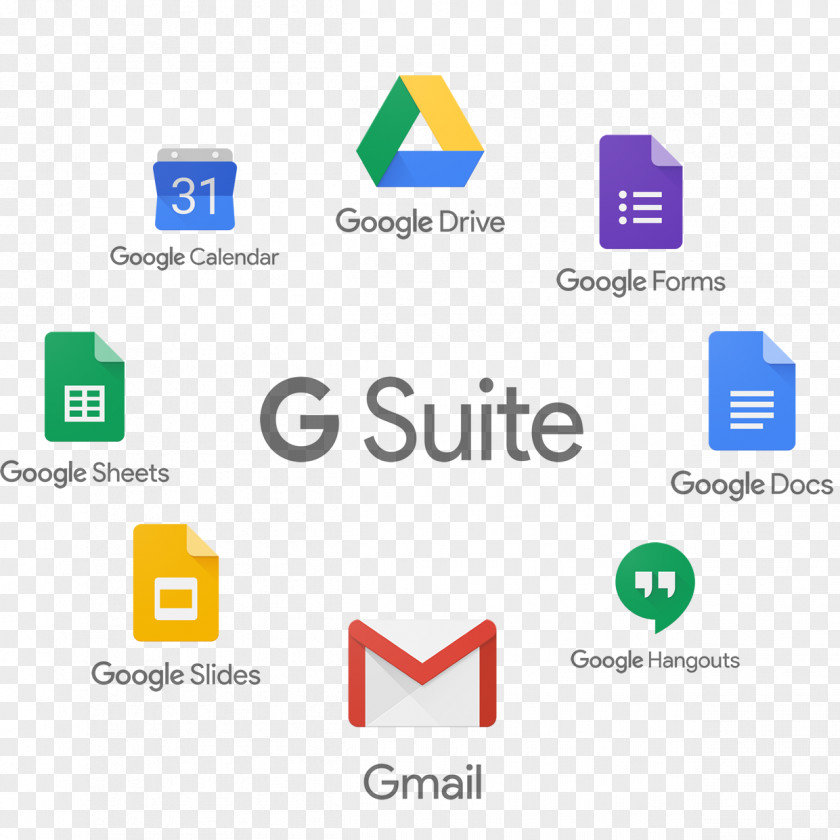 Google G Suite Business Solutions Email PNG