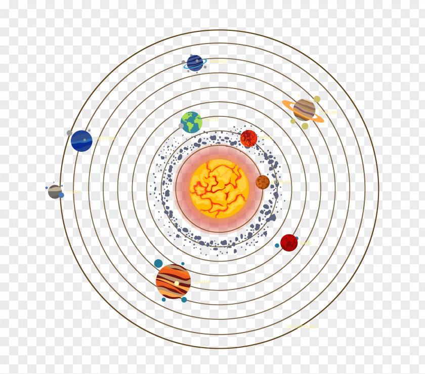 Universe Planets Solar System Planet Euclidean Vector Icon PNG