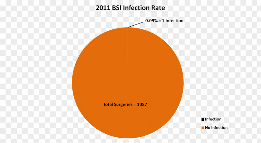 Infection Religion In Iran Iranian Religions Shoulder PNG