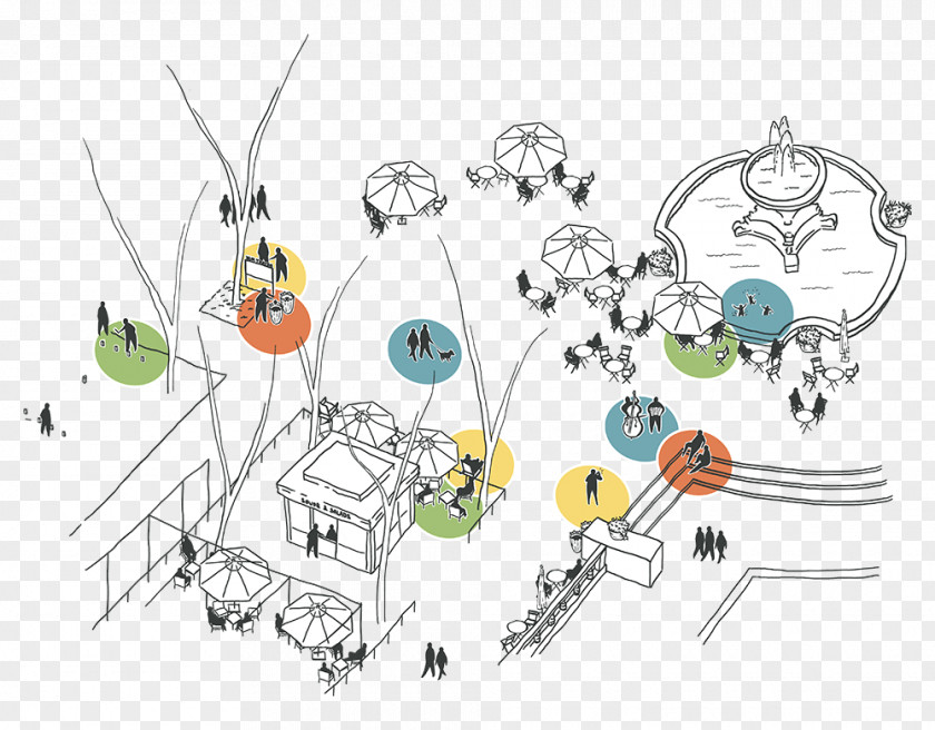 Urban Design Project For Public Spaces Placemaking Walk/Bike/Places Planning Graphic PNG