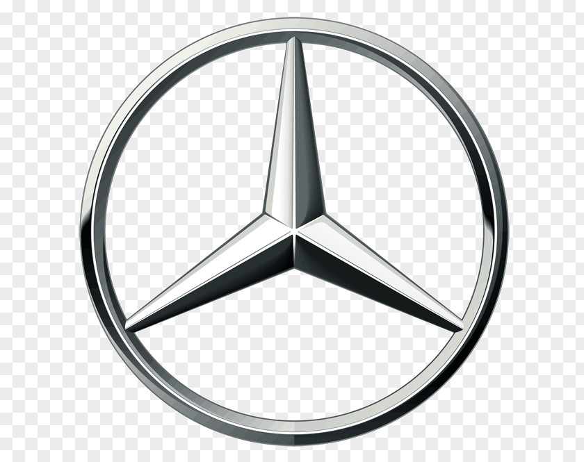 Mercedes Mercedes-Benz A-Class Car E-Class SL-Class PNG