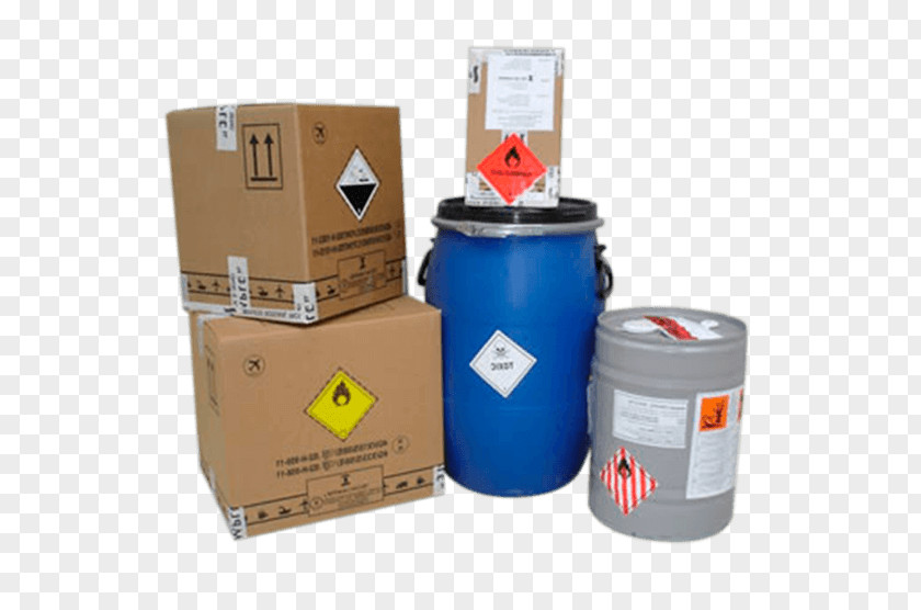 Dangerous Goods Hazardous Waste Packaging And Labeling Material PNG