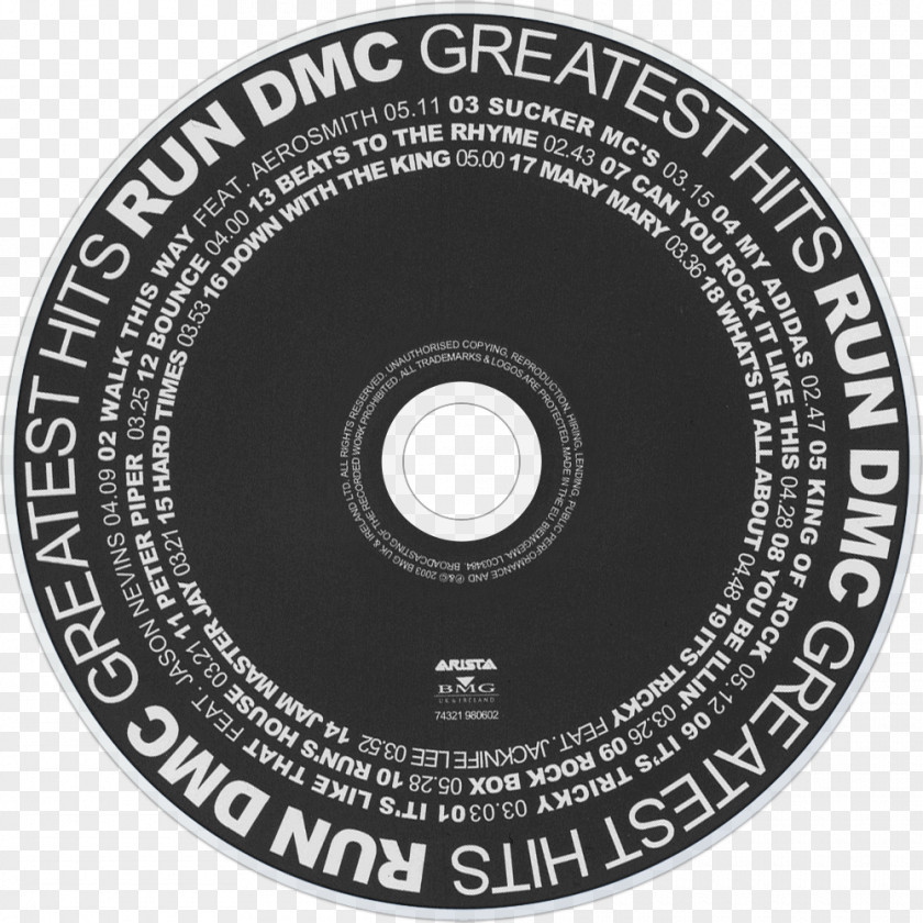 Run Dmc Run-D.M.C. Together Forever: Greatest Hits 1983–1991 Run–D.M.C. Album PNG