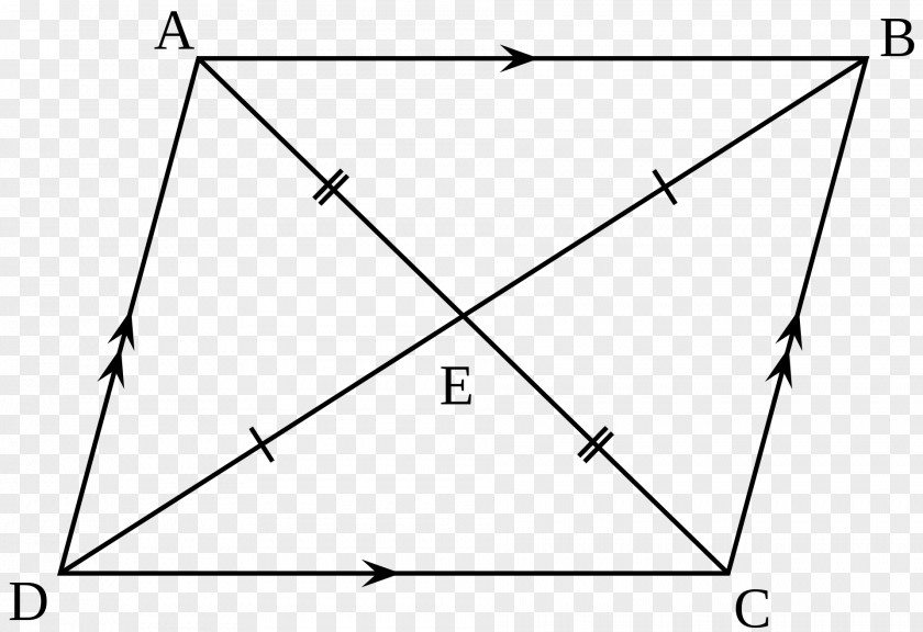 Quadrilateral Parallelogram Geometry Shape Mathematics PNG