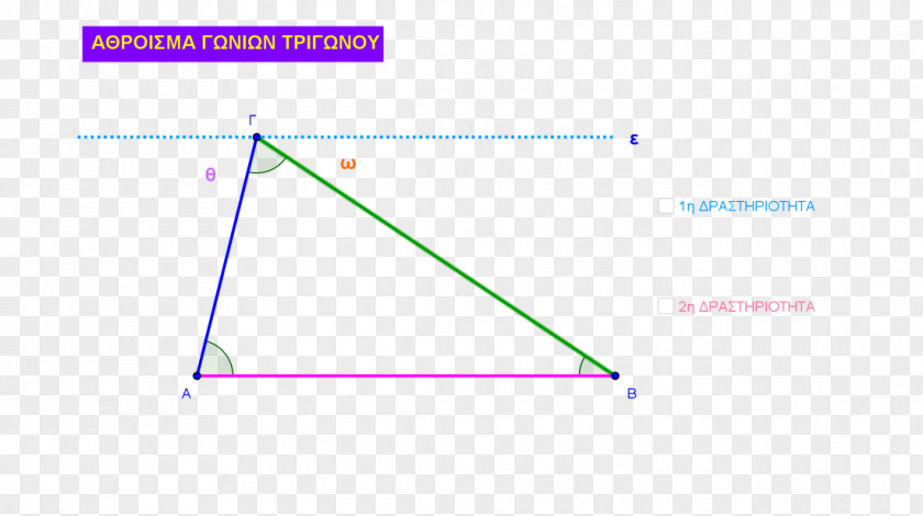 Triangle Point Diagram PNG