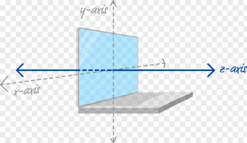 Vertical Time Axis Three-dimensional Space Cartesian Coordinate System Diagram Design PNG