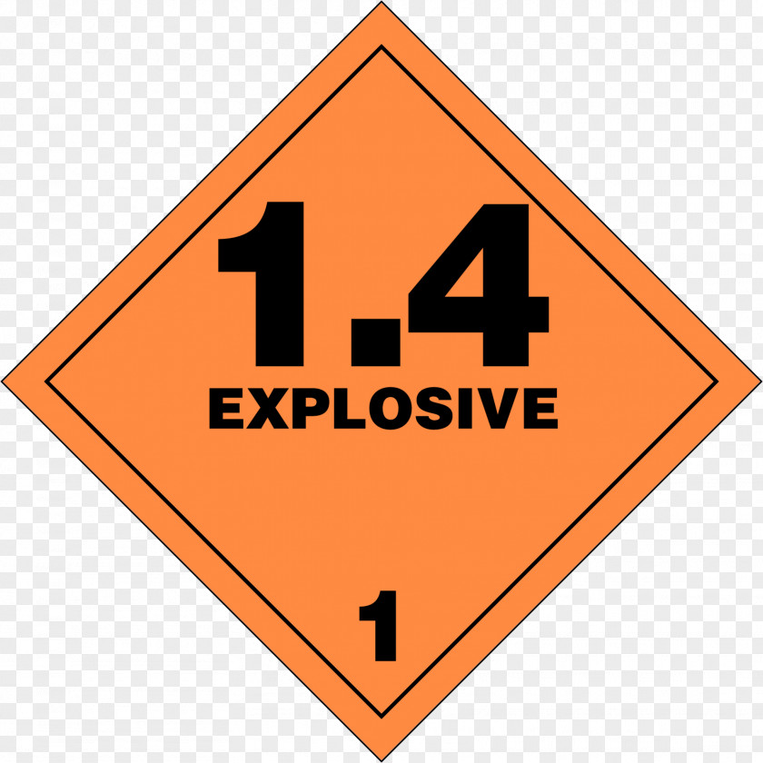 Fireworks Display Dangerous Goods Explosive Material Explosion Placard PNG