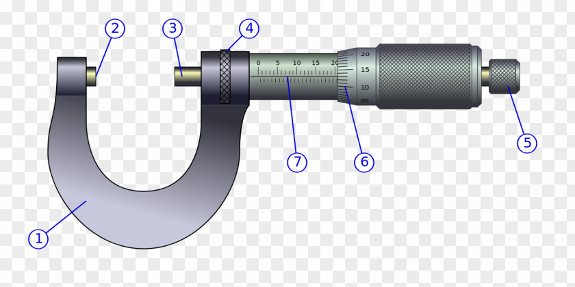 Parti Calipers Micrometer Wikimedia Commons Foundation PNG