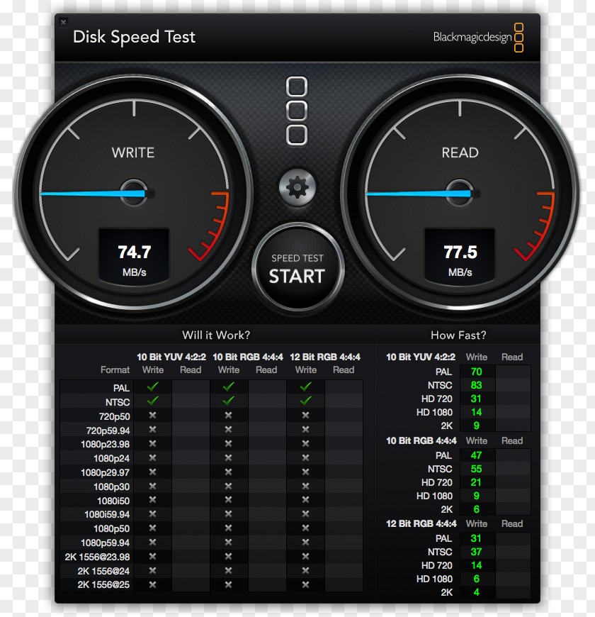 Speed Meter Hard Drives Disk Storage RAID Thunderbolt PNG