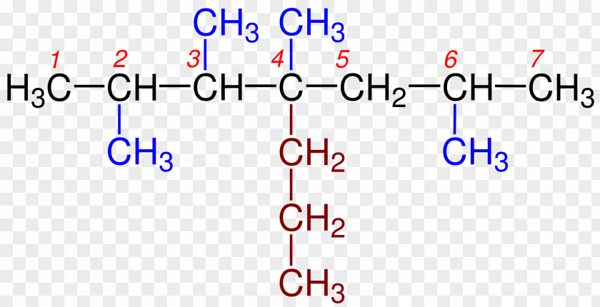 Acetaldehyde Acetic Acid Hydrogen PNG