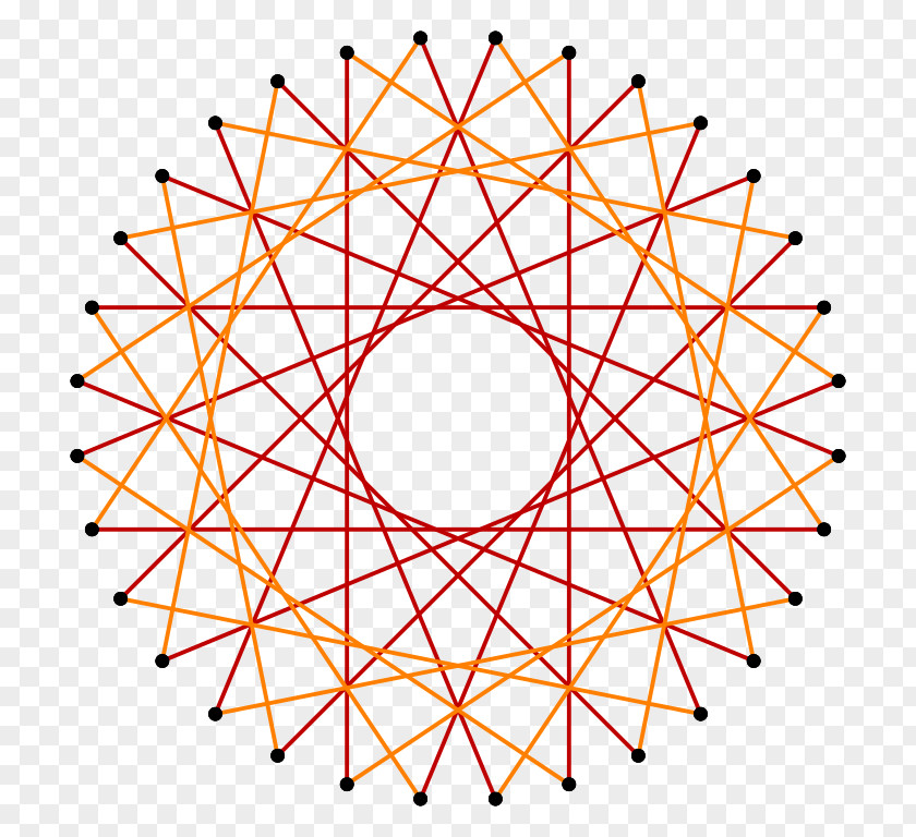 Angle Pentadecagon Regular Polygon Geometry Internal PNG