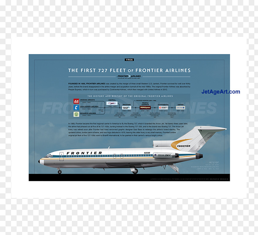 Airline Boeing 727 Wide-body Aircraft Air Travel Jet Age PNG