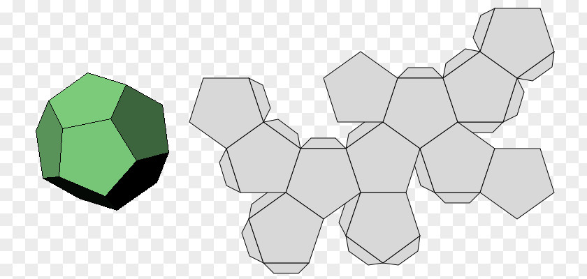 Polyhedron Net Dodecahedron Geometry PNG