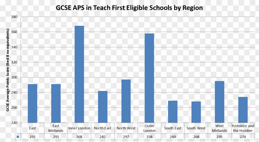 West Carleton Secondary School Open-end Fund VZ VermögensZentrum AG Investment Document PNG