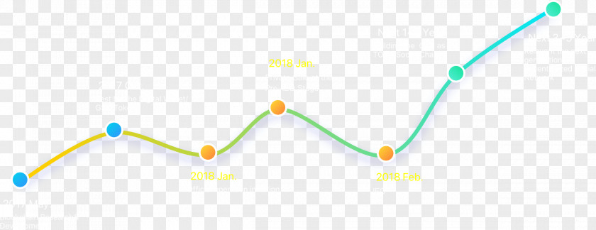 Roadmap Technology Line Angle PNG