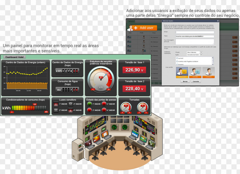 Electronics Computer Software Control System PNG