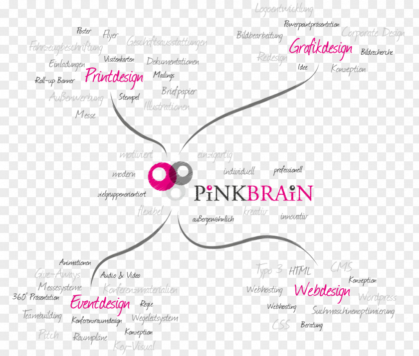 Line Pink M Font PNG