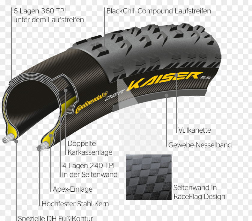 Bicycle Tires Tubeless Tire Continental AG PNG