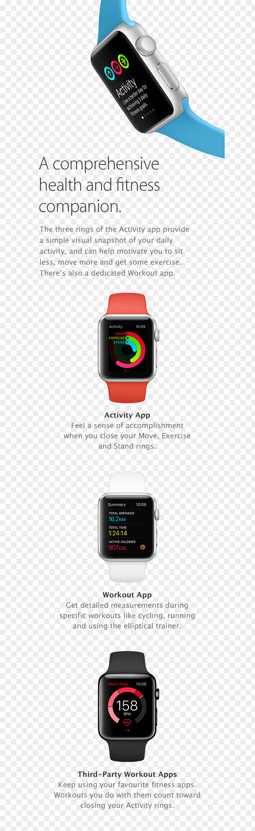 Apple Watch 3 Logo Brand PNG