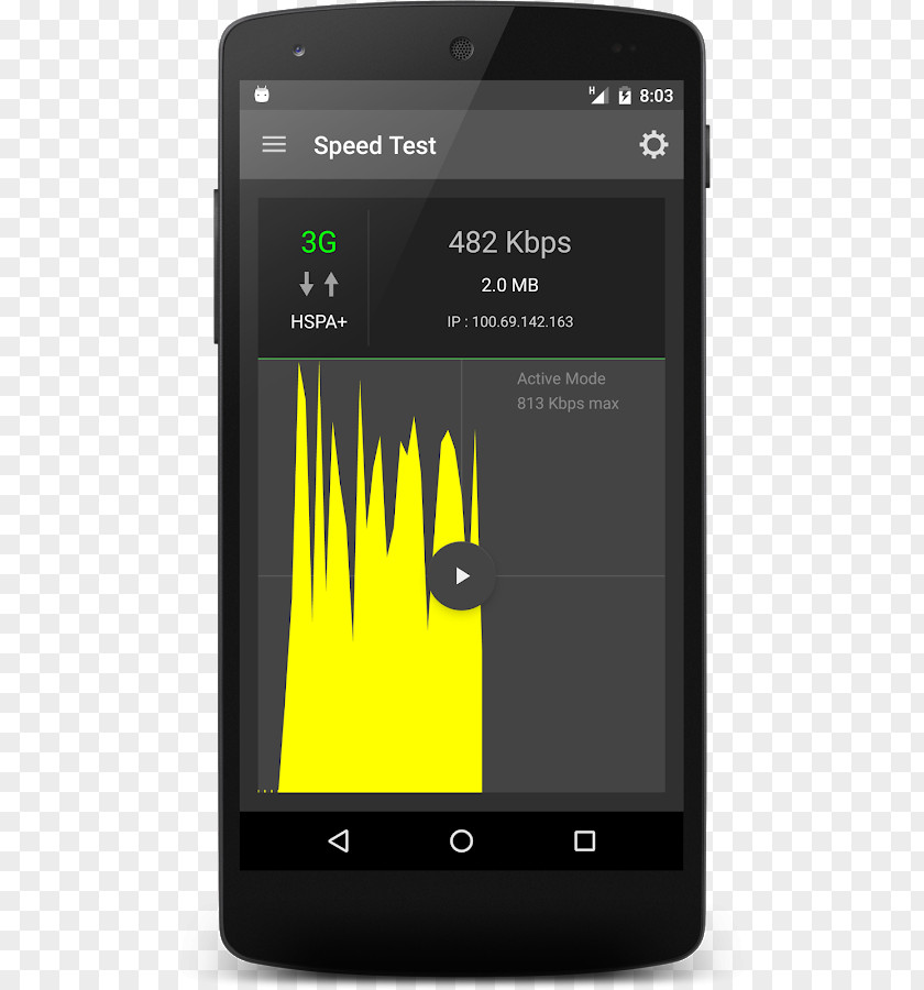 Signal Strength In Telecommunications Smartphone Feature Phone Mobile Android PNG