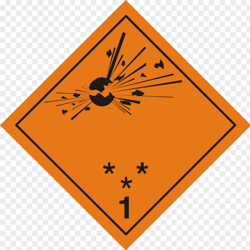Dangerous Goods Globally Harmonized System Of Classification And Labelling Chemicals GHS Hazard Pictograms PNG