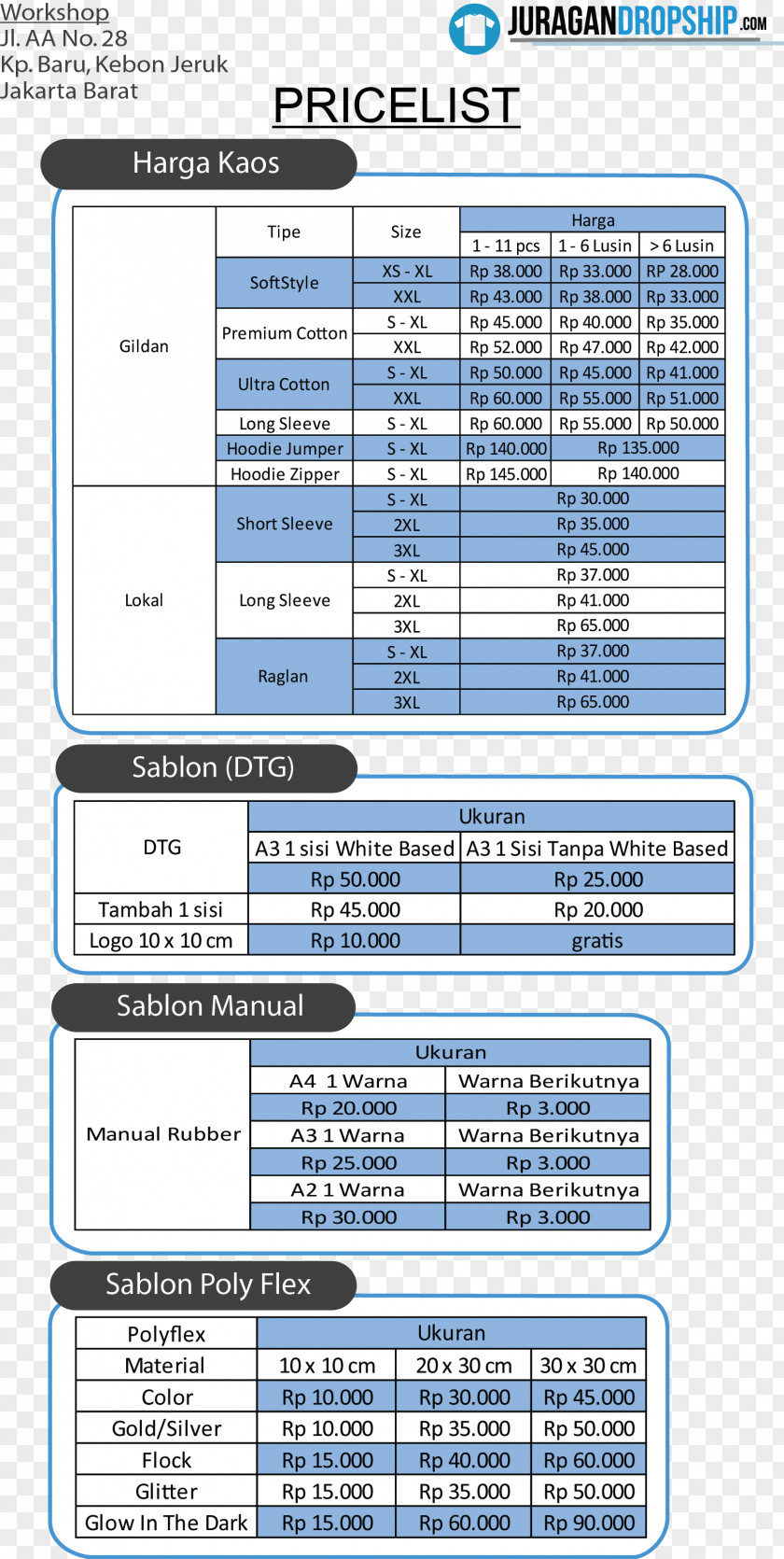 T-shirt Plastisol Screen Printing Pricing Strategies SABLON KAOS MANUAL PNG